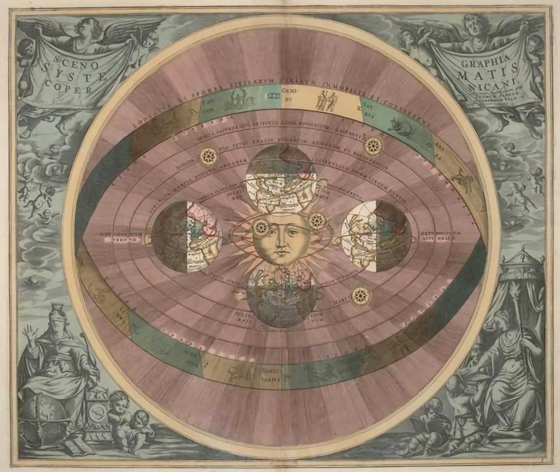 Andreas Cellarius's illustration of the Copernican system, from the Harmonia Macrocosmica (1708). 